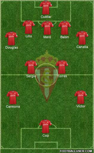 Real Sporting S.A.D. 5-4-1 football formation