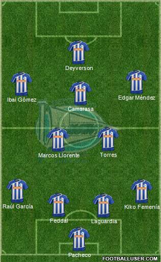 D. Alavés S.A.D. 4-2-3-1 football formation