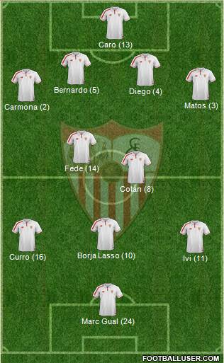 Sevilla F.C., S.A.D. 4-2-3-1 football formation