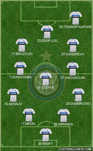 F.C. Internazionale 5-3-2 football formation