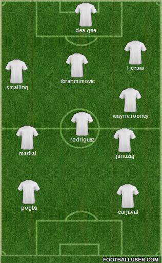 Champions League Team 4-5-1 football formation