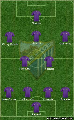 Málaga C.F., S.A.D. 4-2-3-1 football formation