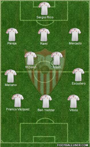 Sevilla F.C., S.A.D. 3-4-3 football formation