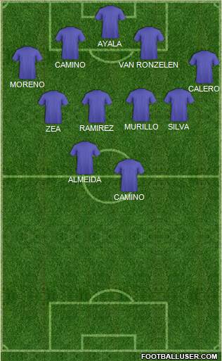 Fifa Team 4-4-2 football formation