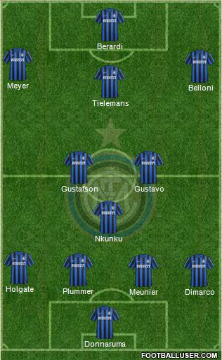 F.C. Internazionale 4-2-3-1 football formation