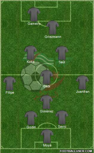 Algeria 3-5-2 football formation