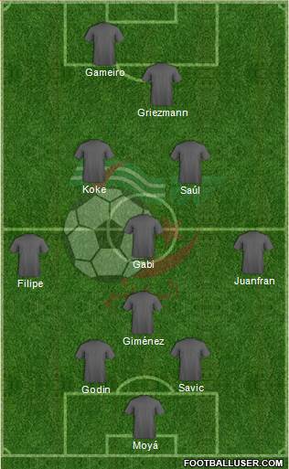 Algeria 3-5-2 football formation