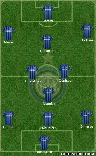 F.C. Internazionale 4-2-4 football formation