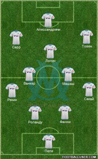 Olympique de Marseille 4-2-3-1 football formation