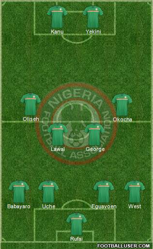 Nigeria 4-1-4-1 football formation