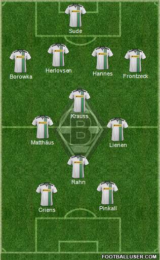 Borussia Mönchengladbach 4-4-2 football formation