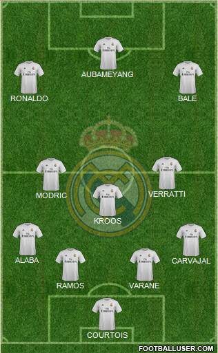 Real Madrid C.F. 4-3-3 football formation