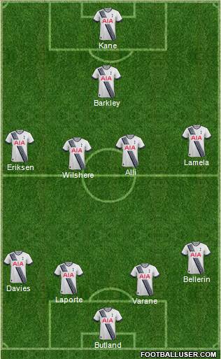 Tottenham Hotspur 4-4-1-1 football formation