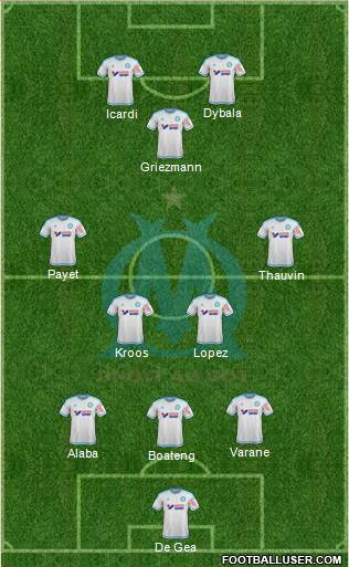 Olympique de Marseille 3-4-3 football formation