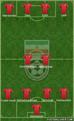 Iran 4-1-3-2 football formation