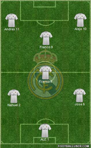 Real Madrid C.F. 4-2-1-3 football formation