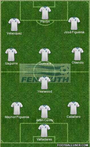 Honduras 3-4-3 football formation