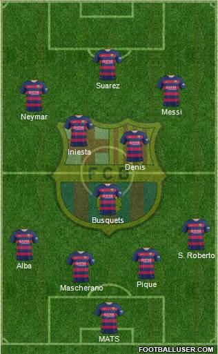 F.C. Barcelona 4-1-2-3 football formation