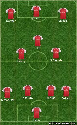 Arsenal 4-2-1-3 football formation