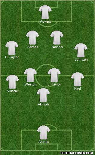 Barnet 4-2-3-1 football formation