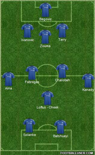 Chelsea 3-4-1-2 football formation