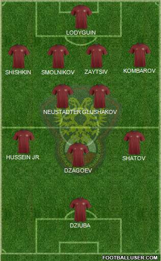 Russia 4-2-3-1 football formation
