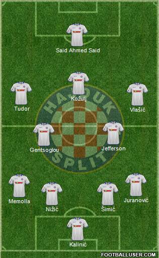 HNK Hajduk 4-2-3-1 football formation