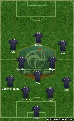 France 4-3-3 football formation