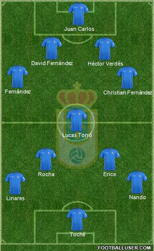 Real Oviedo S.A.D. 4-5-1 football formation