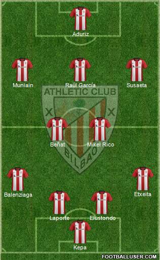 Athletic Club 4-5-1 football formation