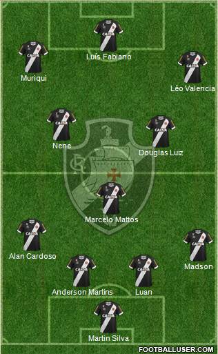 CR Vasco da Gama 4-3-3 football formation