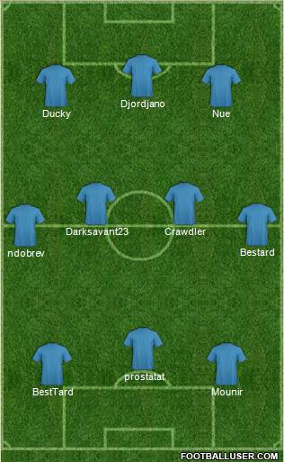 Dream Team 3-4-3 football formation