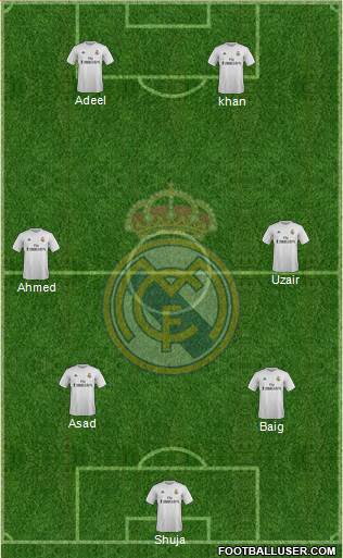 Real Madrid C.F. 3-5-1-1 football formation