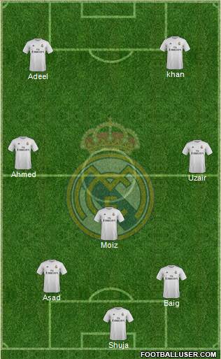 Real Madrid C.F. 3-5-1-1 football formation