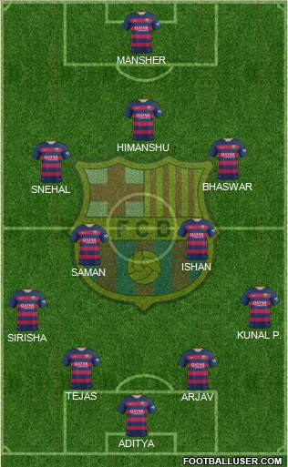 F.C. Barcelona 4-2-3-1 football formation