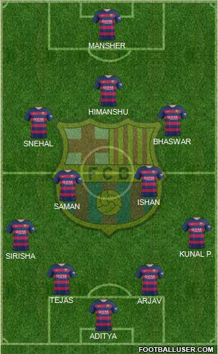 F.C. Barcelona 4-2-3-1 football formation