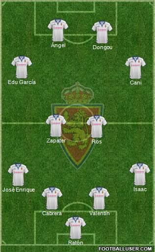 R. Zaragoza S.A.D. 4-4-2 football formation