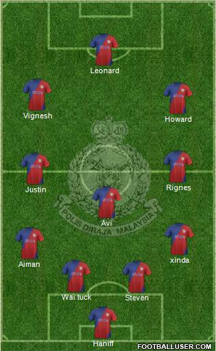 Polis Di Raja Malaysia 4-3-2-1 football formation