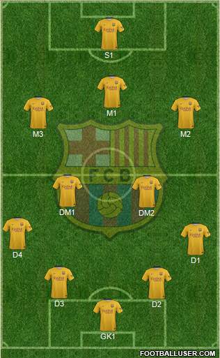 F.C. Barcelona 4-2-3-1 football formation
