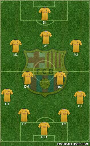 F.C. Barcelona 4-2-3-1 football formation