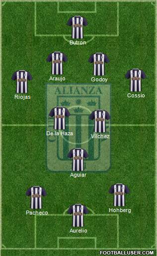 C Alianza Lima 4-3-3 football formation