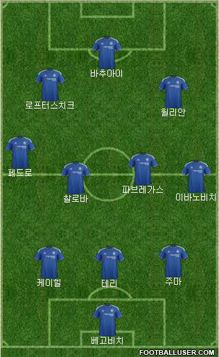 Chelsea 5-4-1 football formation