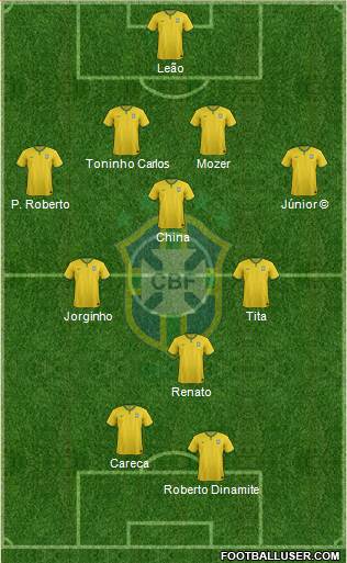 Brazil 4-4-2 football formation