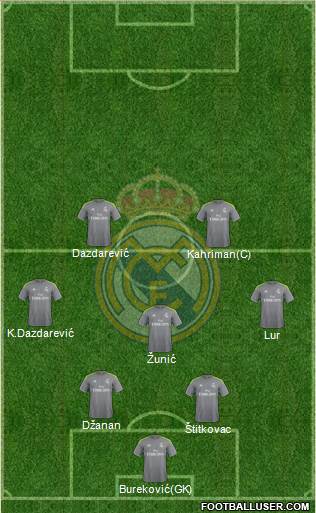 R. Madrid Castilla 5-4-1 football formation
