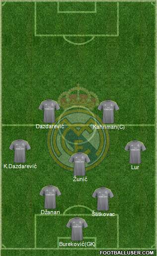 R. Madrid Castilla 5-4-1 football formation