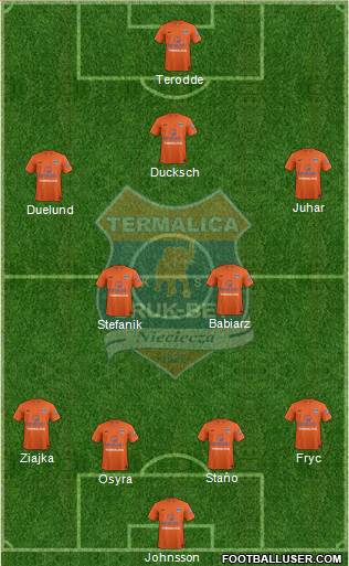Termalica Bruk-Bet Nieciecza 4-2-3-1 football formation
