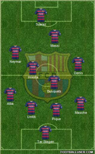 F.C. Barcelona 4-4-2 football formation