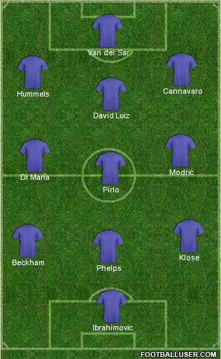 Dream Team 4-3-2-1 football formation