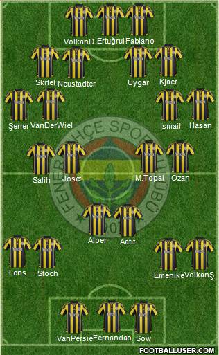 Fenerbahçe SK 4-2-3-1 football formation