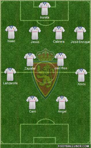 R. Zaragoza S.A.D. 4-4-2 football formation